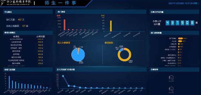 03师生一件事.png